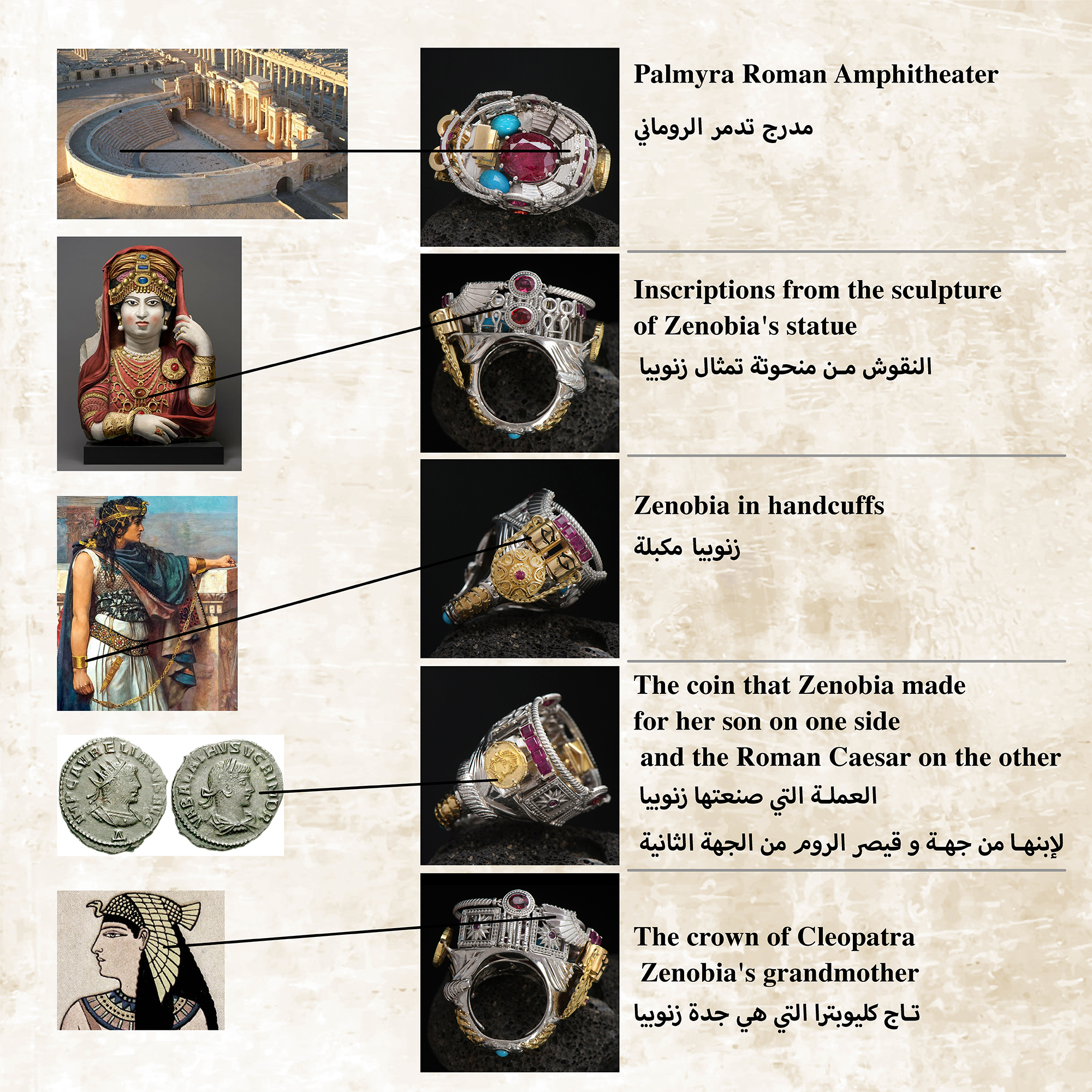 Zenobya Ring